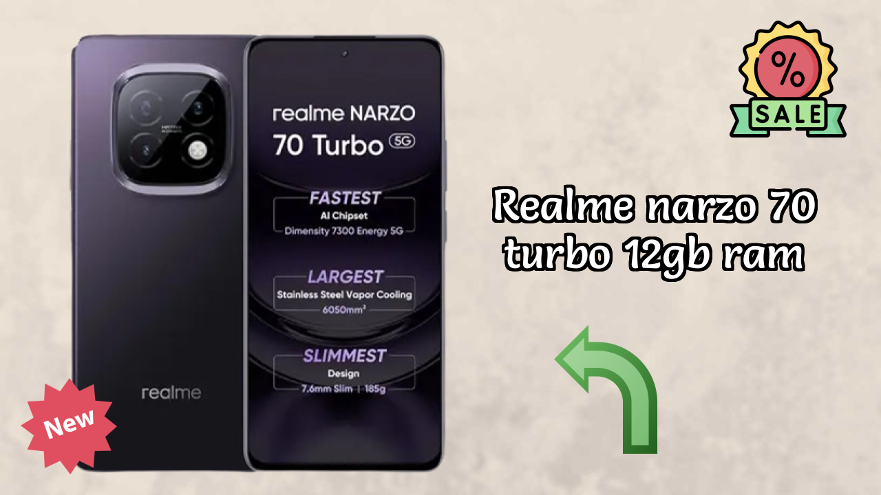 Realme Narzo 70 Turbo 12GB RAM Display Quality: OLED Explained